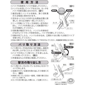 パイプカッタ SK(新潟精機)