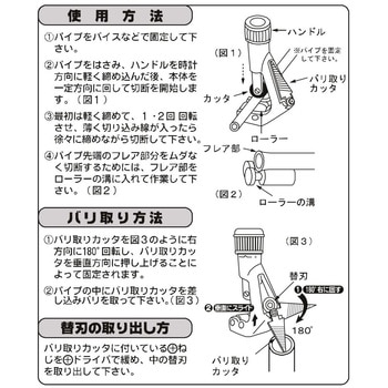 パイプカッタ SK(新潟精機)