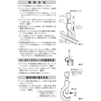 パイプカッタワンタッチロックタイプ SK(新潟精機)