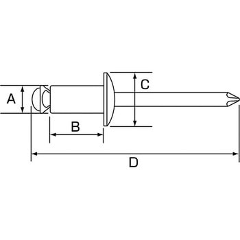 ブラインドリベット PLタイプ - 新潟精機(SK)