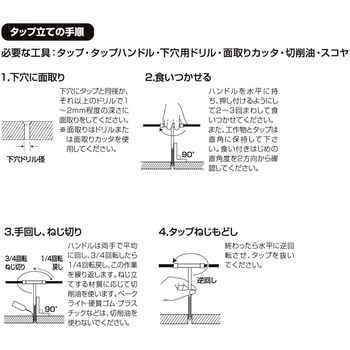 タップハンドル 新潟精機(SK)
