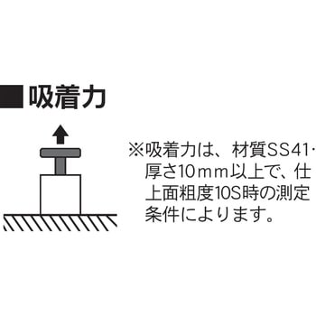 強力マグネット 新潟精機(SK)