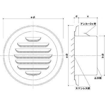 丸型ガラリ 神栄ホームクリエイト(新協和)