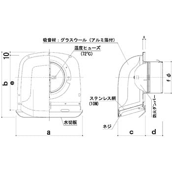 防音型フード付ガラリ(防火ダンパー付)