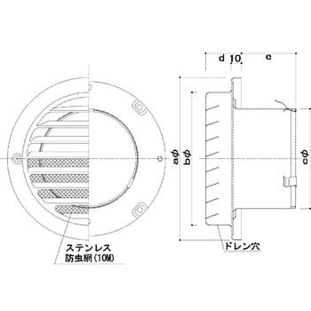 SK-SVC150(網付) ベントキャップ(網付) 1個 神栄ホームクリエイト(旧新 