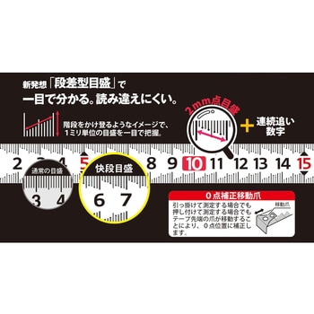 オートロックKAIDAN 新潟精機(SK)
