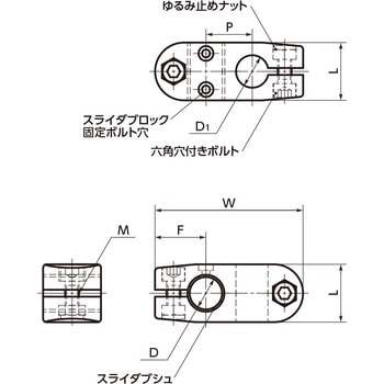 スライダブロック - クロス NBK(鍋屋バイテック会社)