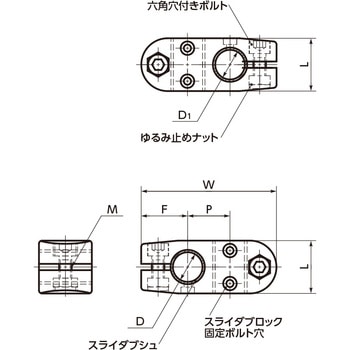 スライダブロック - クロス NBK(鍋屋バイテック会社)