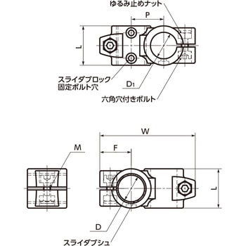 スライダブロック - クロス NBK(鍋屋バイテック会社)