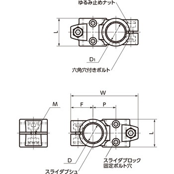 スライダブロック - クロス NBK(鍋屋バイテック会社)
