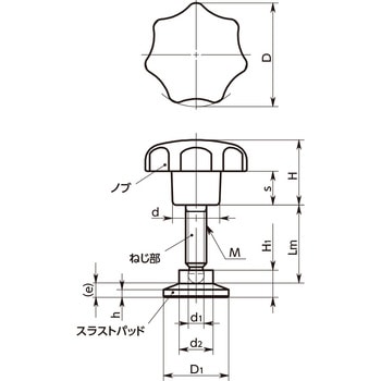 KSGMS セブンロブノブ(おねじ) NBK(鍋屋バイテック会社)