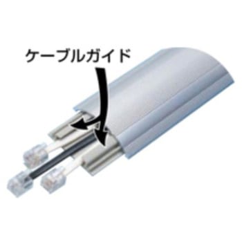 プロテクター オーム電機