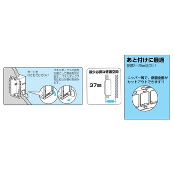 埋込工事器具 オーム電機