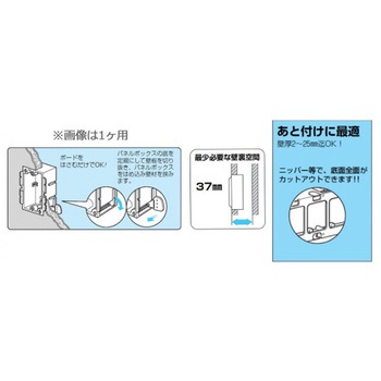 埋込工事器具 オーム電機