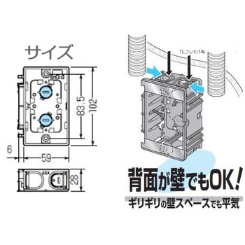 埋込工事器具 オーム電機