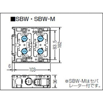 埋込工事器具 オーム電機