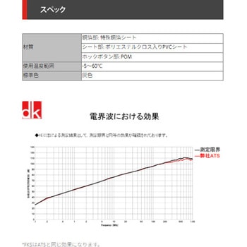 シールドチューブ(銅箔ホックボタン式) デンカエレクトロン