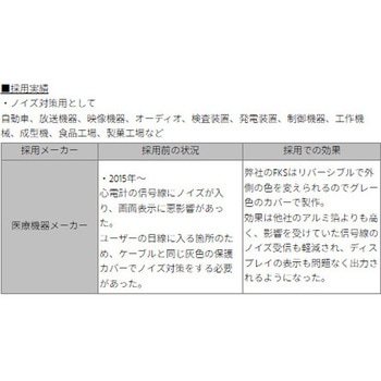 シールドチューブ(銅箔ホックボタン式) デンカエレクトロン