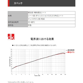 シールドチューブ(銅箔ホックボタン式) デンカエレクトロン