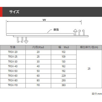 シールドチューブ(銅箔ツインレール式) デンカエレクトロン