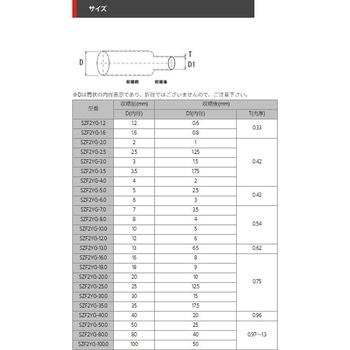 アース配色熱収縮チューブ デンカエレクトロン
