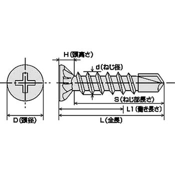 ドリスク リブリーマー付 KNフジニッテイ
