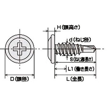 ドリスク ウエハー ユニクロ KNフジニッテイ