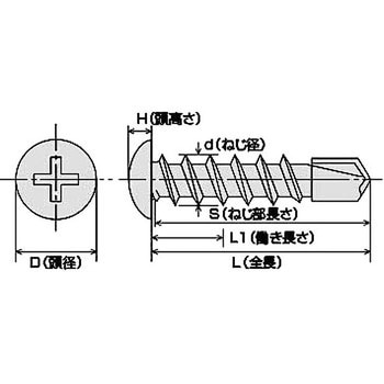 ステンレス ドリスク ナベ KNフジニッテイ