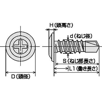 ドリスク 無溶接工法ビス KNフジニッテイ 皿タッピンねじ 【通販