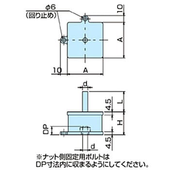 BBM75D130NB ビルトイン防振マウント(中量型) 1個 ナベヤ 【通販サイト