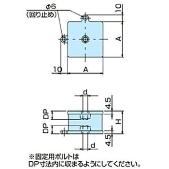 ビルトイン防振マウント(中量型) ナベヤ 【通販モノタロウ】