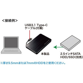 Tk Rf25cbk Usb Typec Gen2対応2 5インチハードディスクケース 1個 サンワサプライ 通販サイトmonotaro
