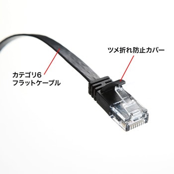 自動巻取りLANケーブル サンワサプライ