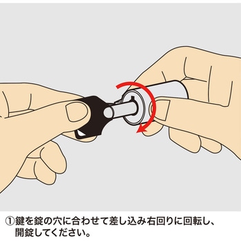 eセキュリティ サンワサプライ