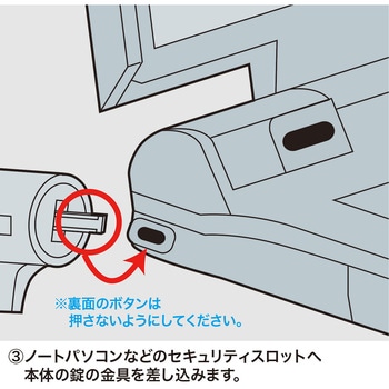 eセキュリティ サンワサプライ