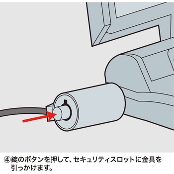 eセキュリティ サンワサプライ
