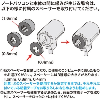 eセキュリティ サンワサプライ