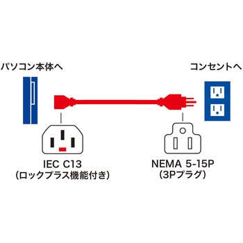 抜け防止ロック電源コード - サンワサプライ