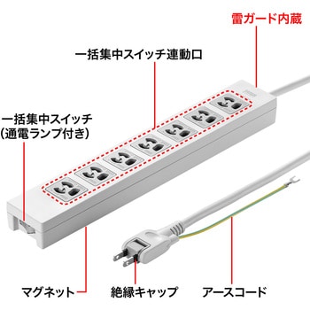 電源タップ サンワサプライ