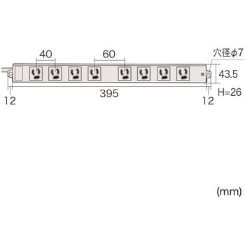 工事物件タップ サンワサプライ