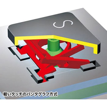 タブレットスタンド機能付き BTキーボード サンワサプライ