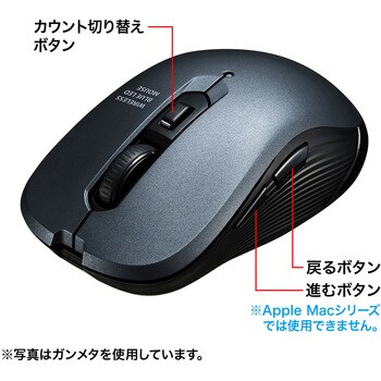 ワイヤレスブルーLEDマウス サンワサプライ