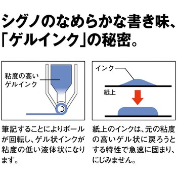 ユニボールシグノ0.5 uni(三菱鉛筆)