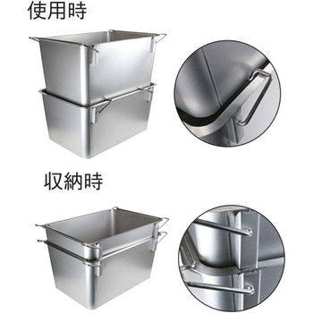 18-8ステンレスコンテナ - SUGICO(スギコ)