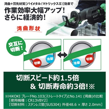 セーバーソーブレード 湾曲ブレード重作業向け HiKOKI(旧:日立工機)