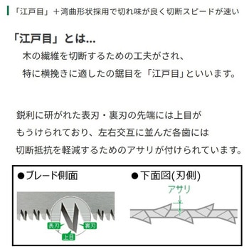 湾曲セーバソーブレード江戸目(木材・竹挽き用) HiKOKI(日立工機)