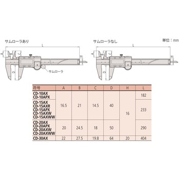 CD-20APX 標準ABSデジマチックキャリパ 1台 ミツトヨ(Mitutoyo) 【通販