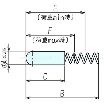 スプリングスリーブ ナベヤ