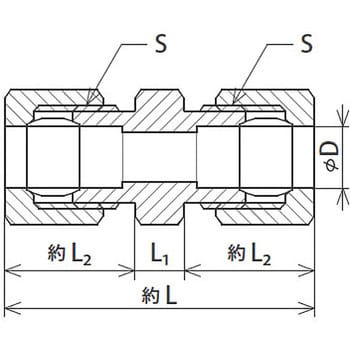 リングジョイント(ユニオン)