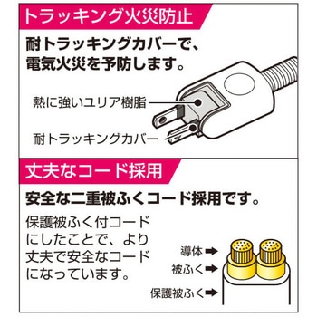 コード付タップ 延長コード 電源タップ 4個口  トラッキング 火災予防 回転式コンセント ELPA